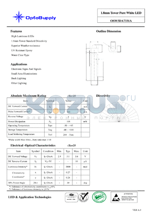 OSW5DA7331A datasheet - 1.8mm Tower Pure White LED