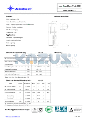 OSW5DK4131A datasheet - 4mm Round Pure White LED