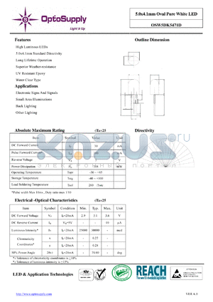 OSW5DK5471D datasheet - 5.0x4.1mm Oval Pure White LED