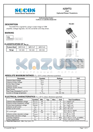 SZD772 datasheet - PNP Epitaxial Planar Transistors