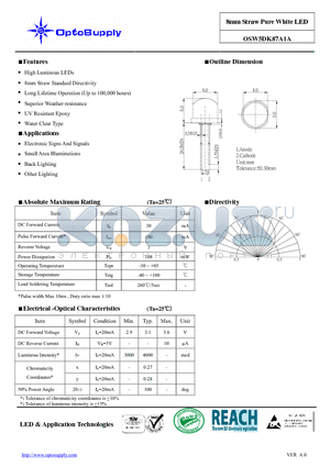 OSW5DK87A1A datasheet - 8mm Straw Pure White LED