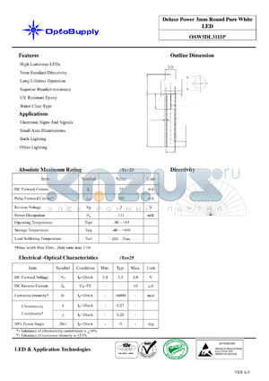 OSW5DL3111P datasheet - Deluxe Power 3mm Round Pure White LED