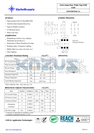 OSW5DTS4C1A_09 datasheet - 5x5x1.5mm Pure White Top SMD LED