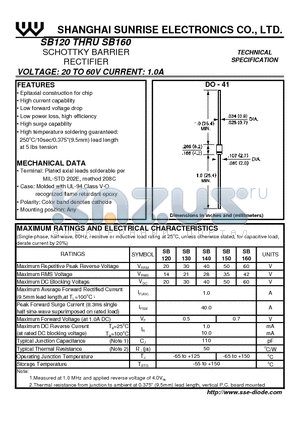 SB120 datasheet - SCHOTTKY BARRIER RECTIFIER