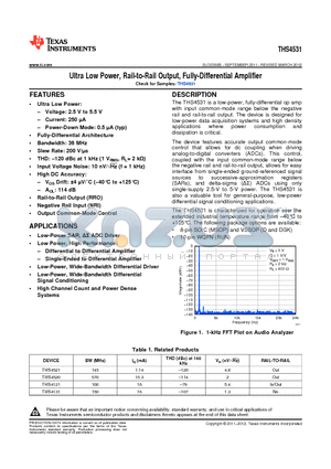 THS4121 datasheet - Ultra Low Power, Rail-to-Rail Output, Fully-Differential Amplifier