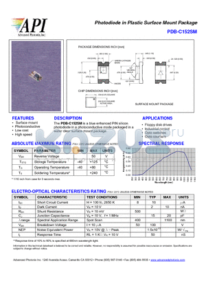 PDB-C152SM datasheet - Photodiode in Plastic Surface Mount Package