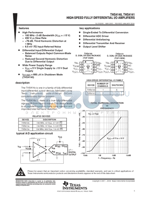 THS4140IDGN datasheet - HIGH SPEED FULLY DIFFERENTIAL I/O AMPLIFIERS