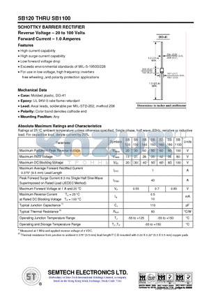 SB120 datasheet - SCHOTTKY BARRIER RECTIFIER