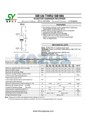 SB120 datasheet - SCHOTTKY BARRIER RECTIFIER