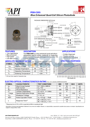 PDB-C203 datasheet - Blue Enhanced Quad-Cell Silicon Photodiode