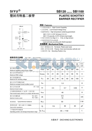 SB120 datasheet - PLASTIC SCHOTTKY BARRIER RECTIFIER