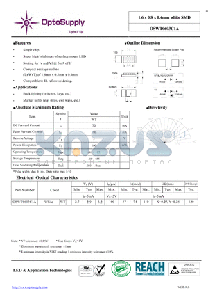 OSWT0603C1A datasheet - 1.6 x 0.8 x 0.4mm white SMD