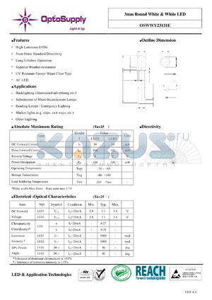 OSWWY23131E datasheet - 3mm Round White & White LED High Luminous LEDs Superior Weather-resistance