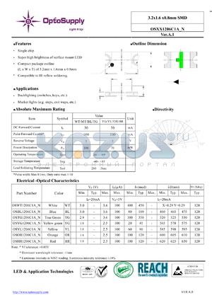 OSXX1206C1A_N datasheet - 3.2x1.6 x0.8mm SMD