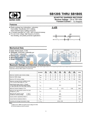 SB120S datasheet - SCHOTTKY BARRIER RECTIFIER