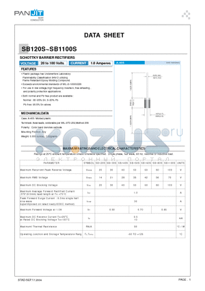 SB120S datasheet - SCHOTTKY BARRIER RECTIFIERS