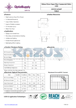 OSY5CAZ161P datasheet - Deluxe Power Super Flux Commercial Yellow LED