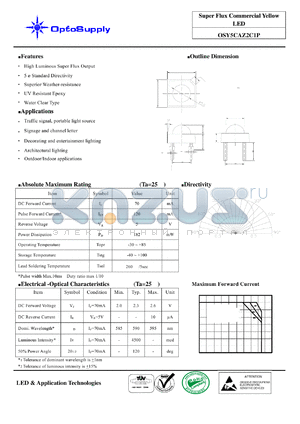 OSY5CAZ2C1P datasheet - Super Flux Commercial Yellow LED