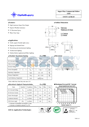 OSY5CAZ3K1D datasheet - Super Fllux Commerciiall Yellllow Led