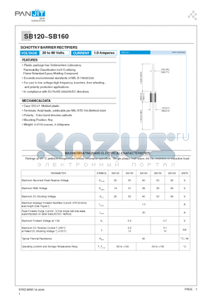 SB120_09 datasheet - SCHOTTKY BARRIER RECTIFIERS