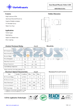 OSY5MA3131A_09 datasheet - 3mm Round Phoenix Yellow LED