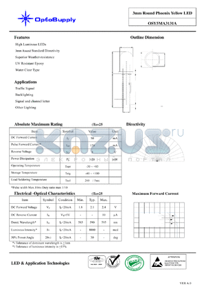 OSY5MA3131A datasheet - 3mm Round Phoenix Yellow LED