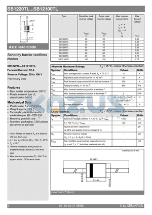 SB1245TL datasheet - Schottky barrier rectifiers diodes