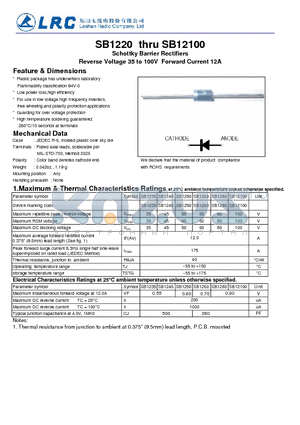 SB1245 datasheet - Schottky Barrier Rectifiers Reverse Voltage 35 to 100V Forward Current 12A