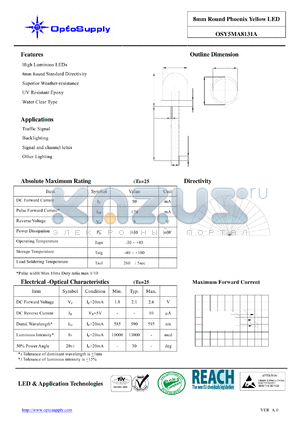 OSY5MA8131A_09 datasheet - 8mm Round Phoenix Yellow LED