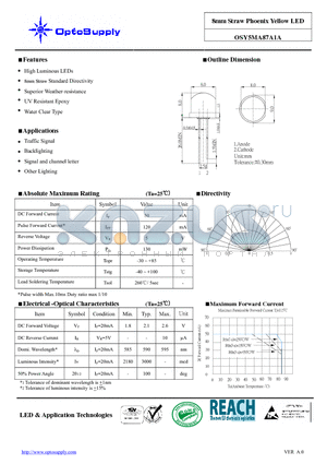 OSY5MA87A1A datasheet - 8mm Straw Phoenix Yellow LED