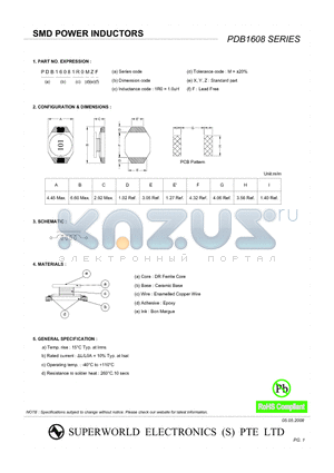 PDB1608100MZF datasheet - SMD POWER INDUCTORS