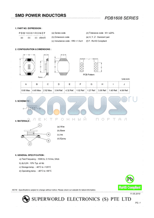 PDB16082R2MZF datasheet - SMD POWER INDUCTORS