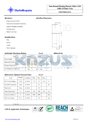 OSY5MS5A31A datasheet - 5mm Round Flashing Phoenix Yellow LED 1.8Hz 1/2 Duty Cycle