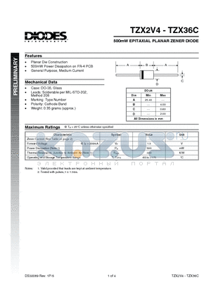 TZX9V1 datasheet - 500mW EPITAXIAL PLANAR ZENER DIODE