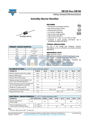 SB130 datasheet - Schottky Barrier Rectifier