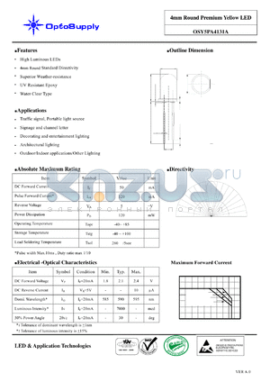 OSY5PA4131A datasheet - 4mm Round Premium Yellow LED