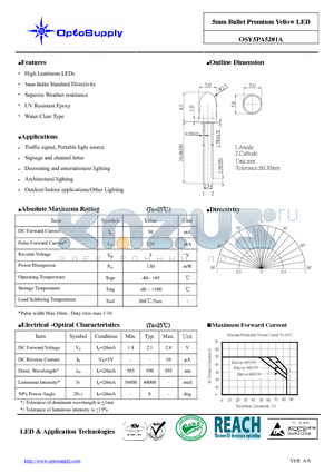 OSY5PA5201A_09 datasheet - 5mm Bullet Premium Yellow LED