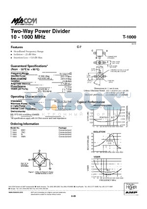 T-1000 datasheet - Two-Way Power Divider 10 - 1000 MHz