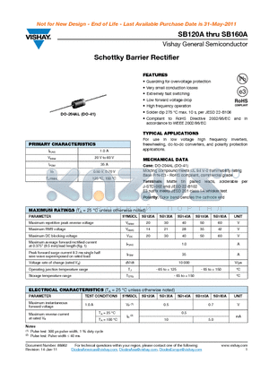 SB130A datasheet - Schottky Barrier Rectifier