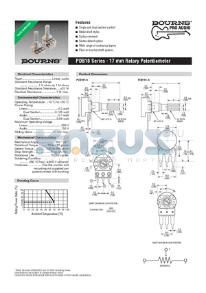 PDB18 datasheet - 17 mm Rotary Potentiometer