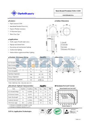 OSY5PA8131A datasheet - 8mm Round Premiium Yellow LED