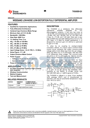 THS4509-Q1 datasheet - WIDEBAND LOW-NOISE LOW-DISTORTION FULLY DIFFERENTIAL AMPLIFIER