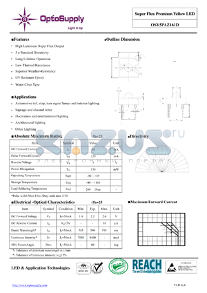 OSY5PAZ161D_11 datasheet - Super Flux Premium Yellow LED