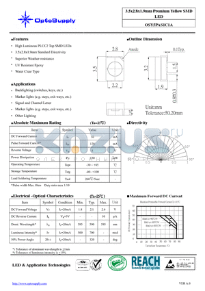 OSY5PAS1C1A_09 datasheet - 3.5x2.8x1.9mm Premium Yellow SMD LED