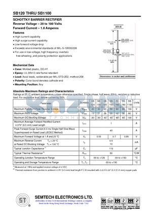 SB140 datasheet - SCHOTTKY BARRIER RECTIFIER