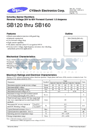 SB140 datasheet - Schottky Barrier Rectifiers Reverse Voltage 20V to 60V Forward Current 1.0 Amperes