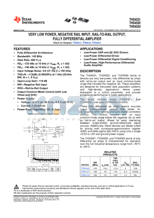 THS4521 datasheet - VERY LOW POWER,NEGATIVE RAIL INPUT,RAIL-TO-RAIL OUTPUT, FULLY DIFFERENTIAL AMPLIFIER