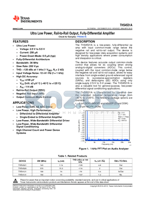 THS4531A datasheet - Ultra Low Power, Rail-to-Rail Output, Fully-Differential Amplifier