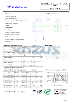 OSY5XAC1C1E datasheet - 9.2x8x1.92mm Commercial 1 Power Amber LED