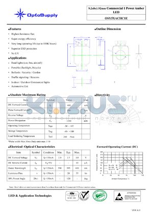 OSY5XACHC1E datasheet - 9.2x8x1.92mm Commercial 1 Power Amber LED